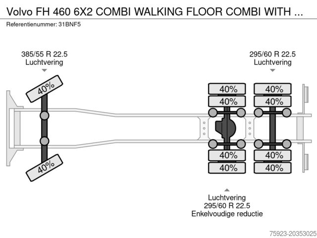 Etage Volvo FH 460 6X2 COMBI WALKING FLOOR COMBI WITH STOKO...