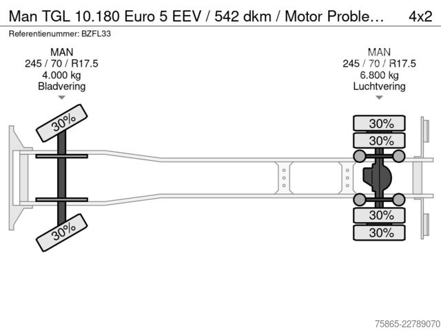 Koffert Man TGL 10.180 Euro 5 EEV / 542 dkm / Motor Problem...