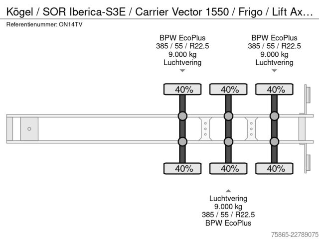 Kjøle- og frysetransport Kögel / SOR Iberica-S3E / Carrier Vector 1550 / Frigo...