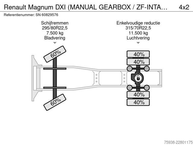 Standard-SZM Renault Magnum AE 480 DXI (MANUAL GEARBOX / ZF-INTARDER...