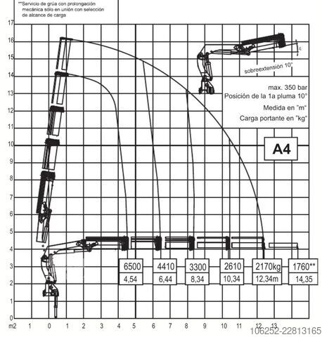 Kamion sa kranom MAN TGS 35.420 8x4 + CRANE ATLAS 332 (4x) - RADIO -...