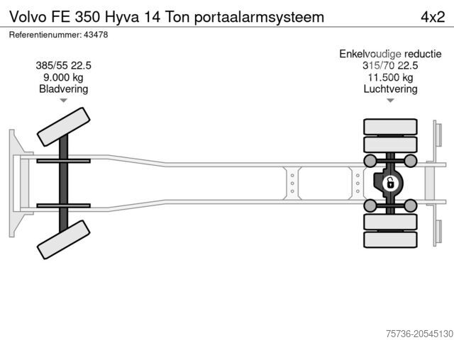 Portaalarmsysteem Volvo FE 350 Hyva 14 Ton portaalarmsysteem