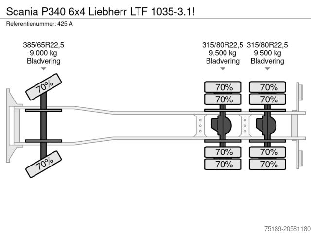 Vrachtwagen met kraan Scania P340 6x4 Liebherr LTF 1035-3.1!