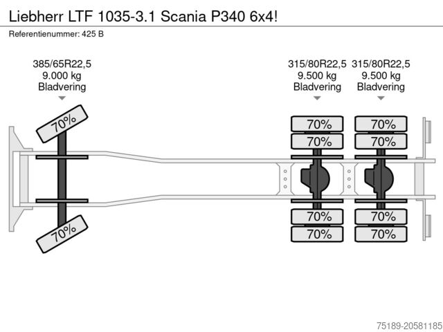 Camião-grua Liebherr LTF 1035-3.1 Scania P340 6x4!