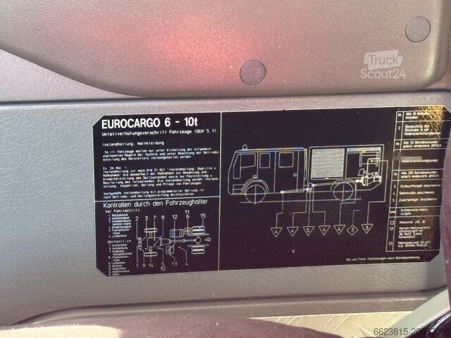 Hasičský vůz Iveco Eurofire 75E14