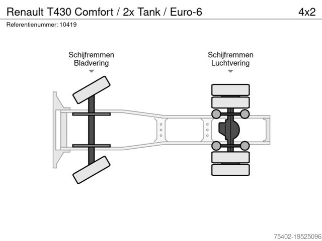 Standard-SZM Renault T430 Comfort / 2x Tank / Euro-6