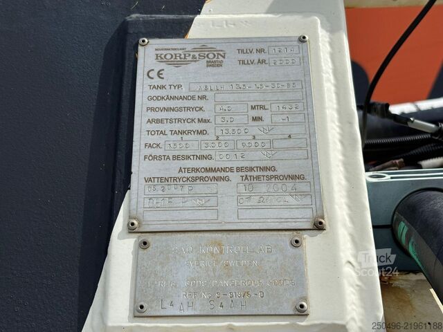 Imuauto Volvo FH420 6x2 WITTIG vacuum pump / DRUM BRAKES / FU...