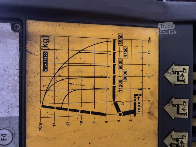 Camion plateau MAN Truck & Bus TGA08 TGS 26.440 6 x 4 BL mit Kran PK53002