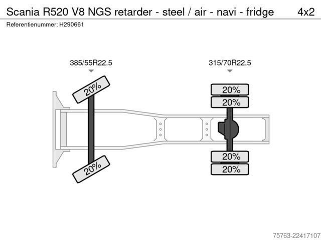 Standard-SZM Scania R520 V8 NGS retarder - steel / air - navi  - fr...