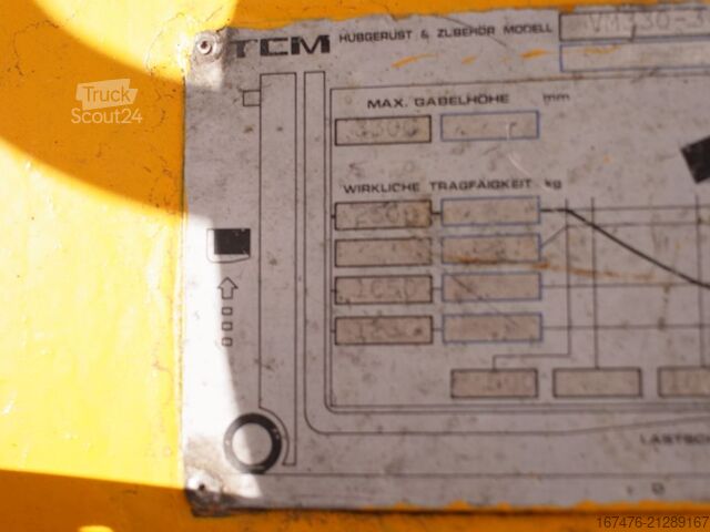 Frontstapler TCM FG 25N5