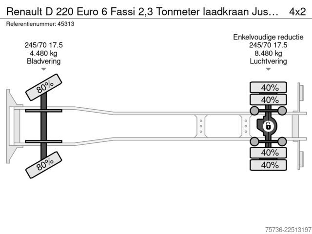 транспортер стекла Renault D 220 Euro 6 Fassi 2,3 Tonmeter laadkraan Just ...