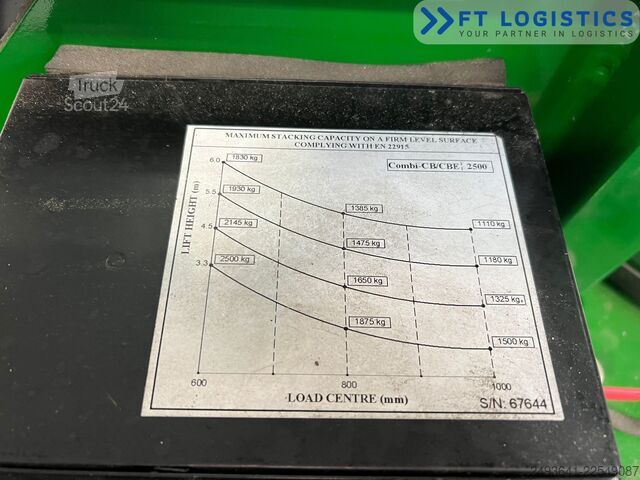 Dört yollu forklift Combilift CB2500 GAS TRIPLEX 4900 FREE-LIFT CABIN