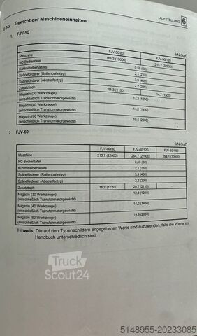 Margaritis-Trucks GmbH Margaritis-Trucks GmbH Margaritis-Trucks GmbH