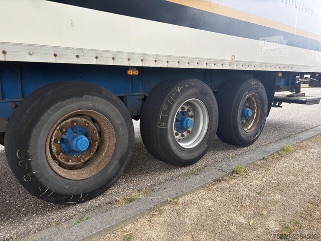 Kovček Groenewegen DRO-14-27 Closed Box / BPW Axles / NL Trailer