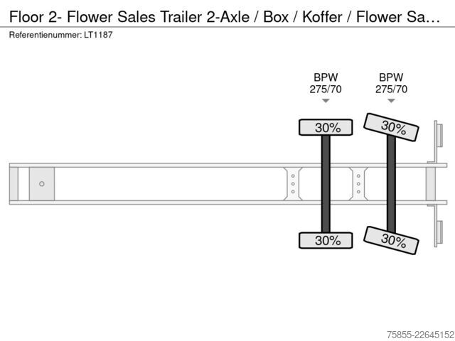 Walizka Floor 2- Flower Sales Trailer 2-Axle Flower Sales Tra...
