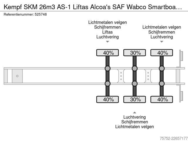 Wywrotka Kempf SKM 26m3 AS-1 Liftas Alcoa's SAF Wabco Smartboa...