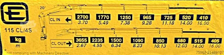 Caminhão basculante de três vias com guindaste Renault Midlum 240