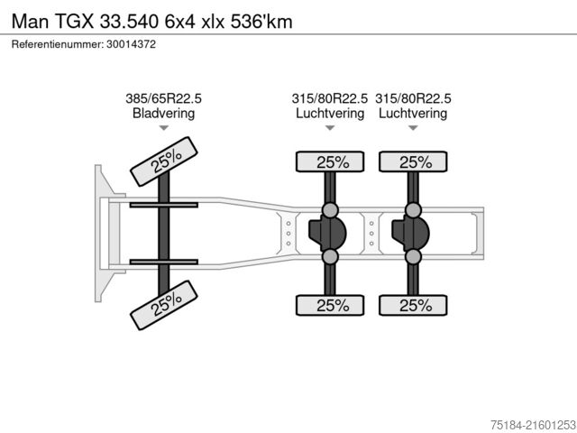 Standard tractor Man TGX 33.540 6x4 xlx 536'km