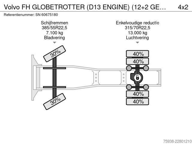 Standard-SZM Volvo FH 440 GLOBETROTTER (D13 ENGINE)  (12+2 GEARS M...