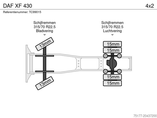 Estándar-SZM DAF XF 430