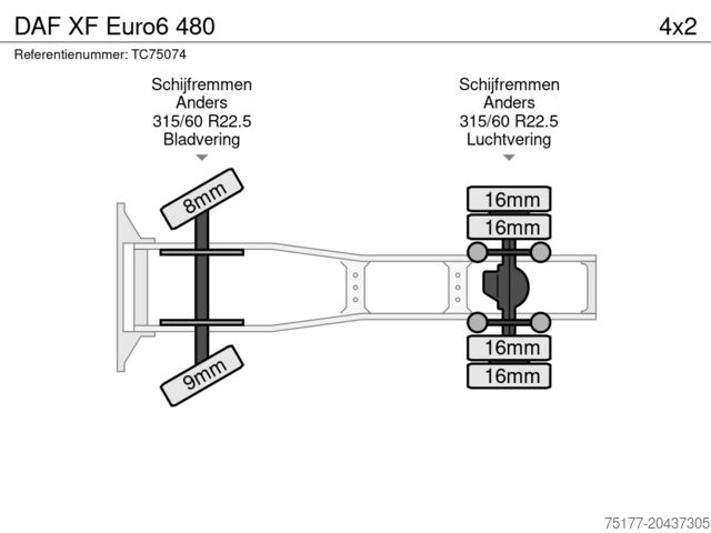 Estándar-SZM DAF XF Euro6 480