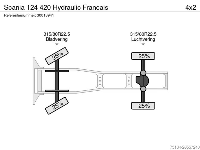 Standaard trekker Scania 124 420 Hydraulic Francais