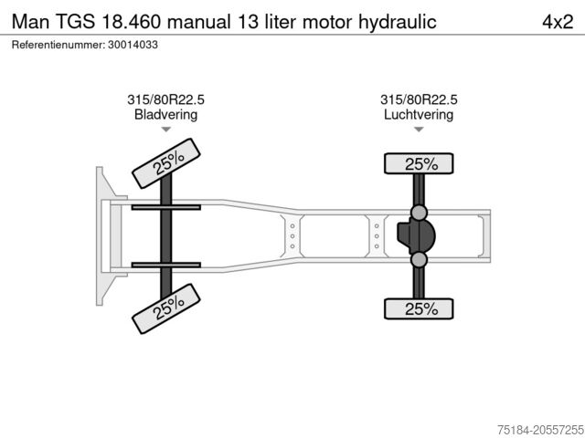 Standard-SZM Man TGS 18.460 manual 13 liter motor hydraulic