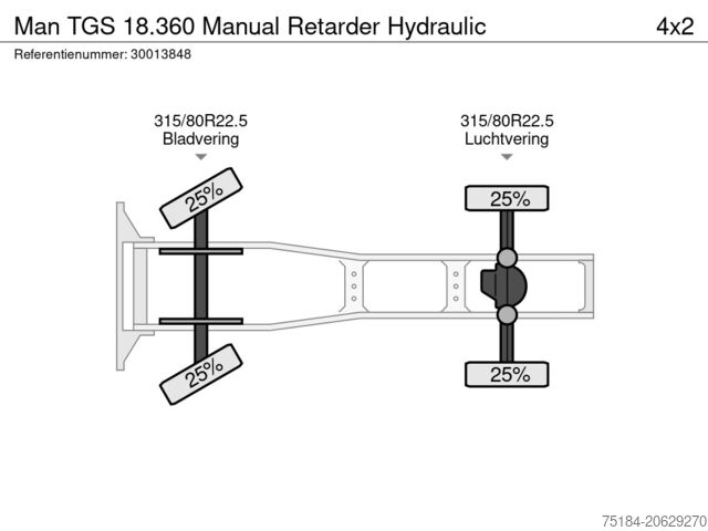 Padrão-SZM Man TGS 18.360 Manual Retarder Hydraulic
