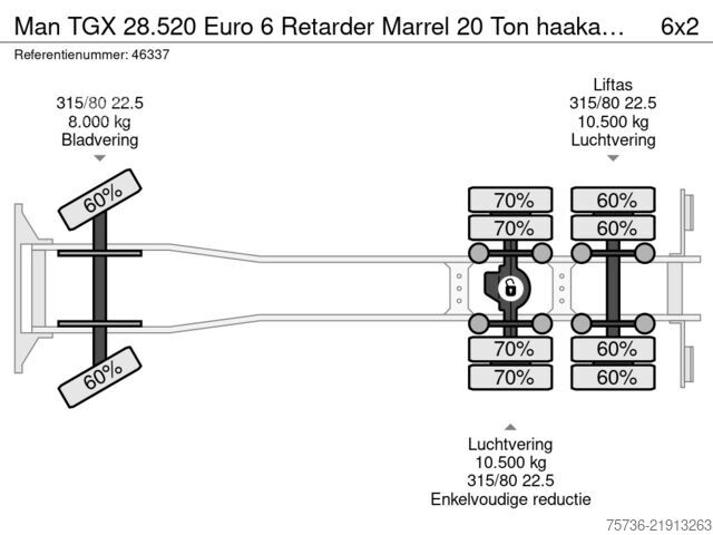 Koukkuvarsijärjestelmä Man TGX 28.520 Euro 6 Retarder Marrel 20 Ton haakar...