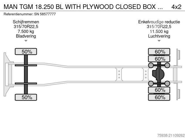  MAN TGM 18.250 BL WITH PLYWOOD CLOSED BOX AND LOADI...