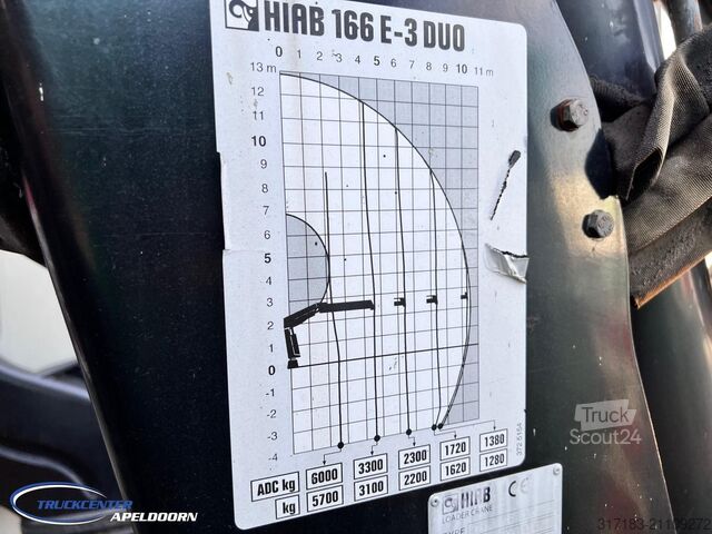 Kipper mit Kran DAF CF 85.410 ATE, Hiab 166, 6x4 Steel spring
