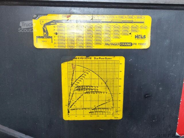 Darus teherautó Palfinger PK 72002 MAN TGA 41.480 8x6