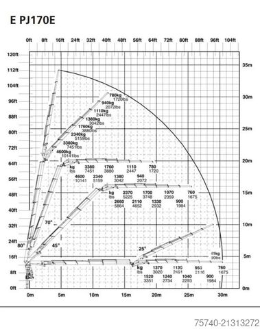 Dépanneuse Scania R 520 V8 + PALFINGE 72002 6X + JIB 4X + WINCH +...