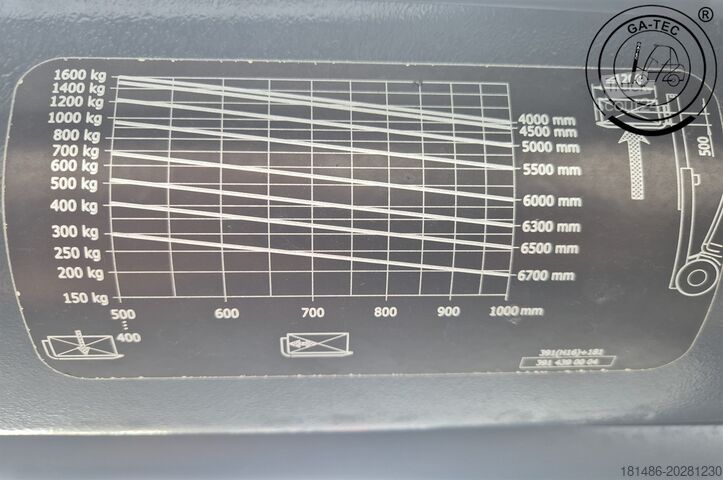 Chariot élévateur GPL Linde H16T EVO