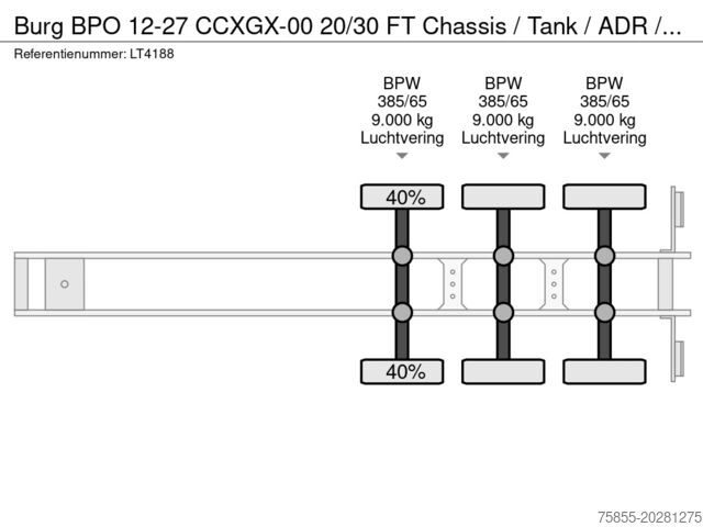 Containertransport Burg BPO 12-27 CCXGX-00 20/30 FT Chassis / Tank / AD...