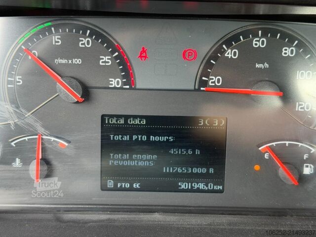 Padrão-SZM Volvo FM 450 6x2 ZSM + KRAN PALFINGER PK26002 (3x) + ...