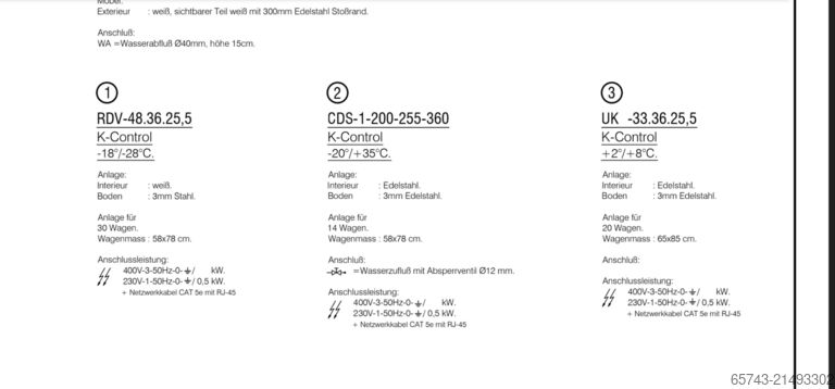 Gassmann GmbH Gassmann GmbH Gassmann GmbH