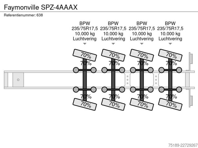  Faymonville SPZ-4AAAX