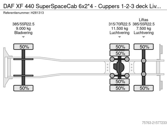 Перевозка крупного рогатого скота DAF XF 440 SuperSpaceCab 6x2*4 - Cuppers 1-2-3 deck...