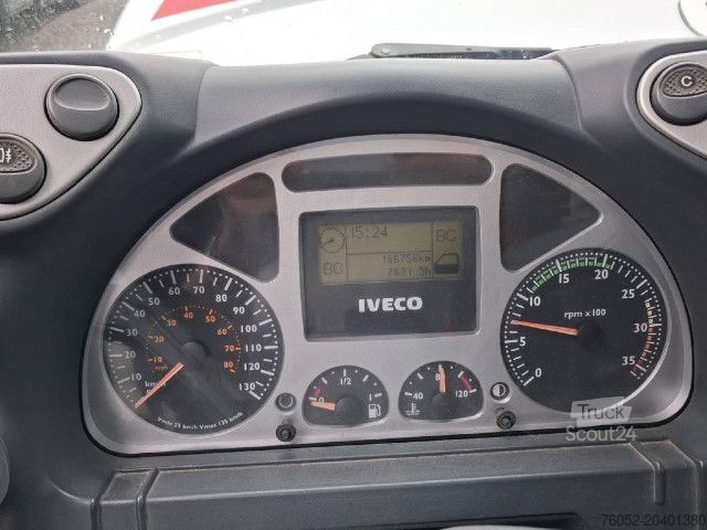 Φορτηγό με επίπεδη καρότσα IVECO ML75E17