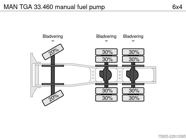Carga pesada MAN TGA 33.460 manual fuel pump