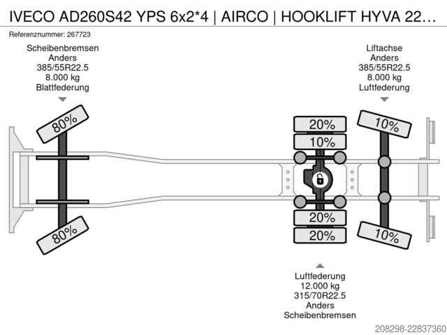 Контейнеровоз з гачком (рол-офф) IVECO AD260S42 YPS 6x2*4 | AIRCO | HOOKLIFT HYVA 22 55