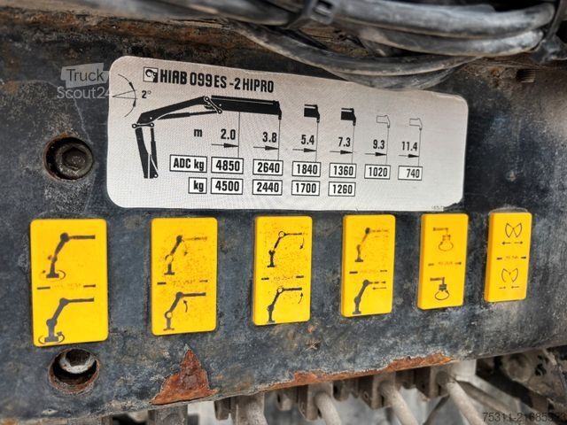 Camion plateau MAN TGA 18.360 4x4H*HIAB 099ES2*FUNK*Seilwinde*Klima