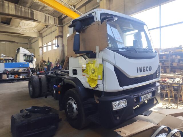 Kroklastbil Iveco EuroCargo 190-250