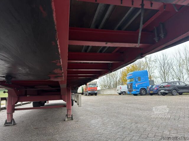 Prelate glisante Renders ROC 12.18 NA - BPW - DISC