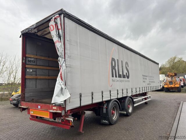 Kayar brandalar Renders ROC 12.18 NA - BPW - DISC