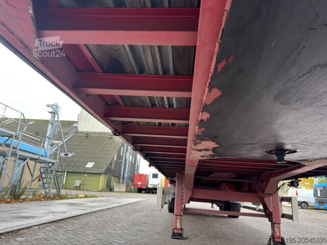 Kayar brandalar Renders ROC 12.18 NA - BPW - DISC