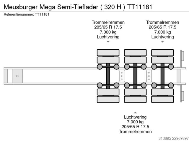 Încărcător semi-scăzut Meusburger Mega Semi-Tieflader ( 320 H )