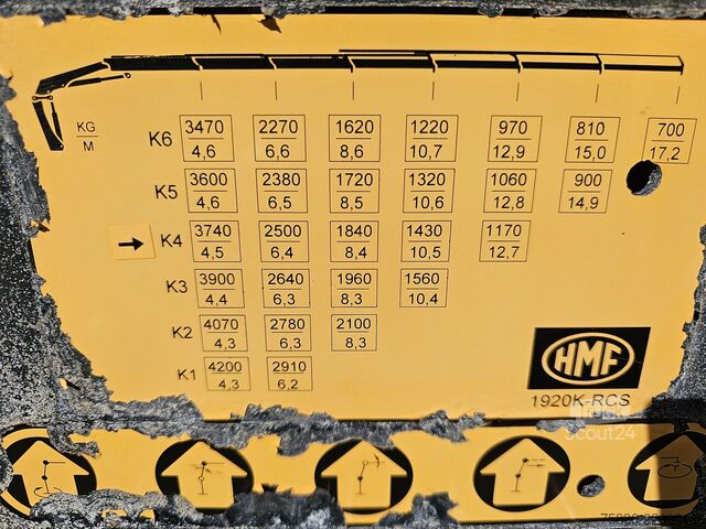 Scania R500 HMF 19 tm KRAN / KRAN / RETARDER Scania Scania R500 HMF 19 tm CRANE / KRAN / RETARDER