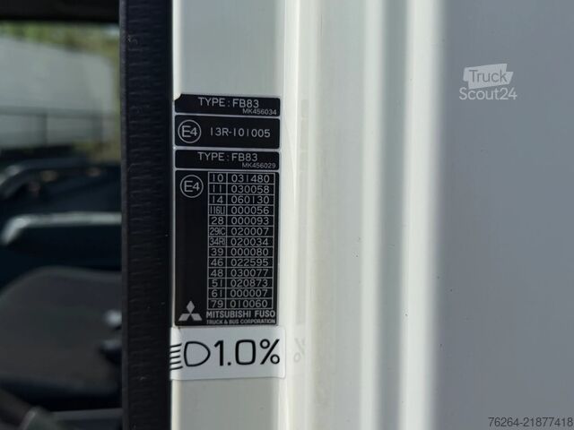 BE-SZM Mitsubishi Canter FUSO 3C15 BE-TREKKER EURO5